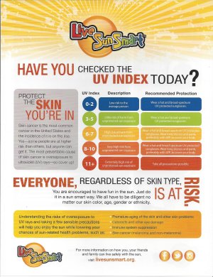 Have you Checked UV